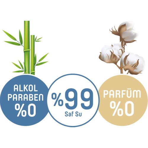 Pure Baby Organic Yenidoğan Islak Havlu 12X70 (840 Yaprak)