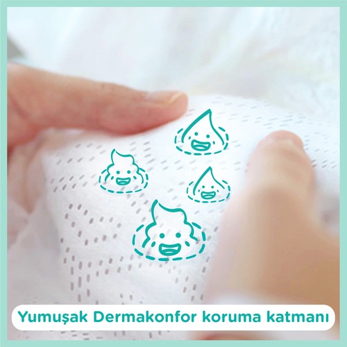 Prima Bebek Bezi Premium Care 2 Numara 180 Adet Aylık Fırsat Paket